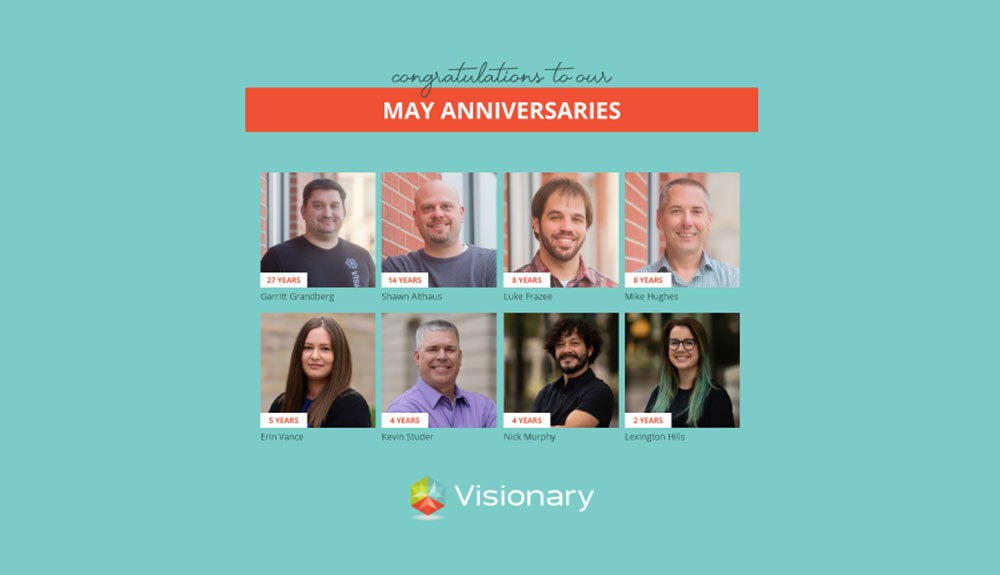 May Anniversaries