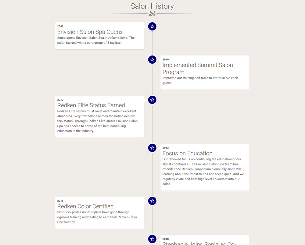 Envision Salon Spa Custom Company History Timeline